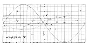 Chart of the Principal Stars, chiefly Zodiacal, for the Epoch B.C. 2300