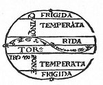 FIGURE 34A. <i>Zones or Climates of the Earth, with the Zodiac</i>.<br> (From <i>Sph&aelig;ra emendata</i>; Joannes Sacro Bosco, Cologne, 1601.)